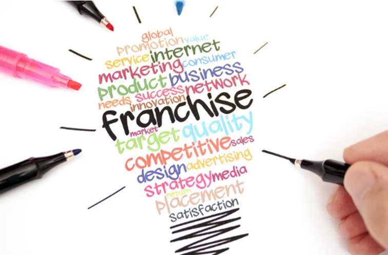 franchise agreement
