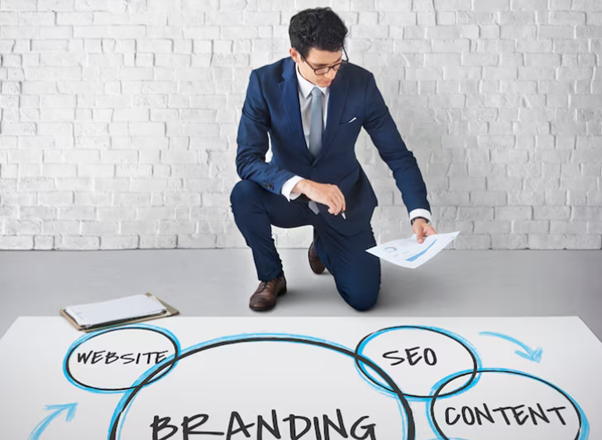 Professional branding